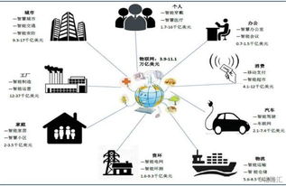 有方科技 物聯(lián)網(wǎng)接入通信產(chǎn)品與服務(wù)的領(lǐng)軍者